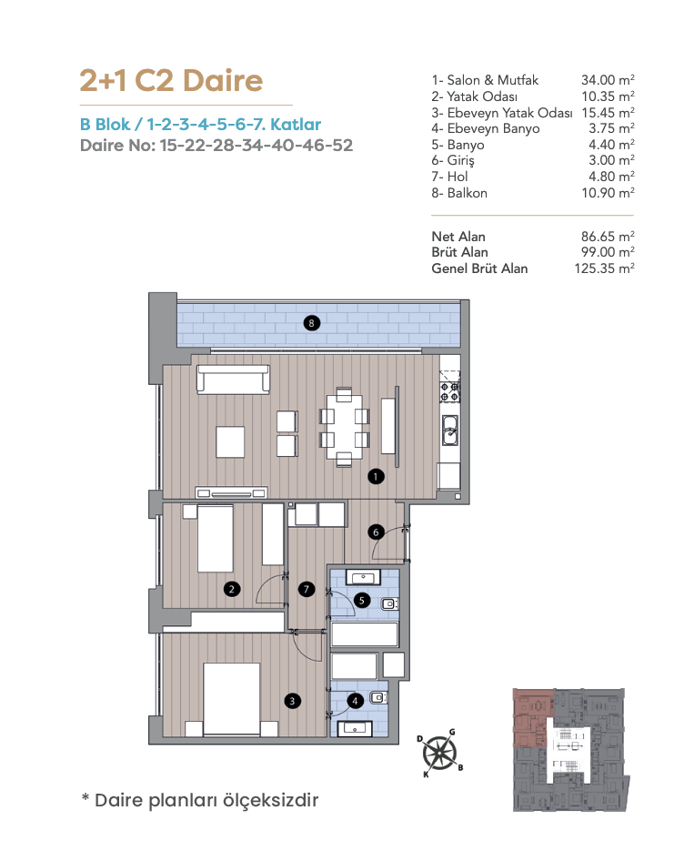 floor