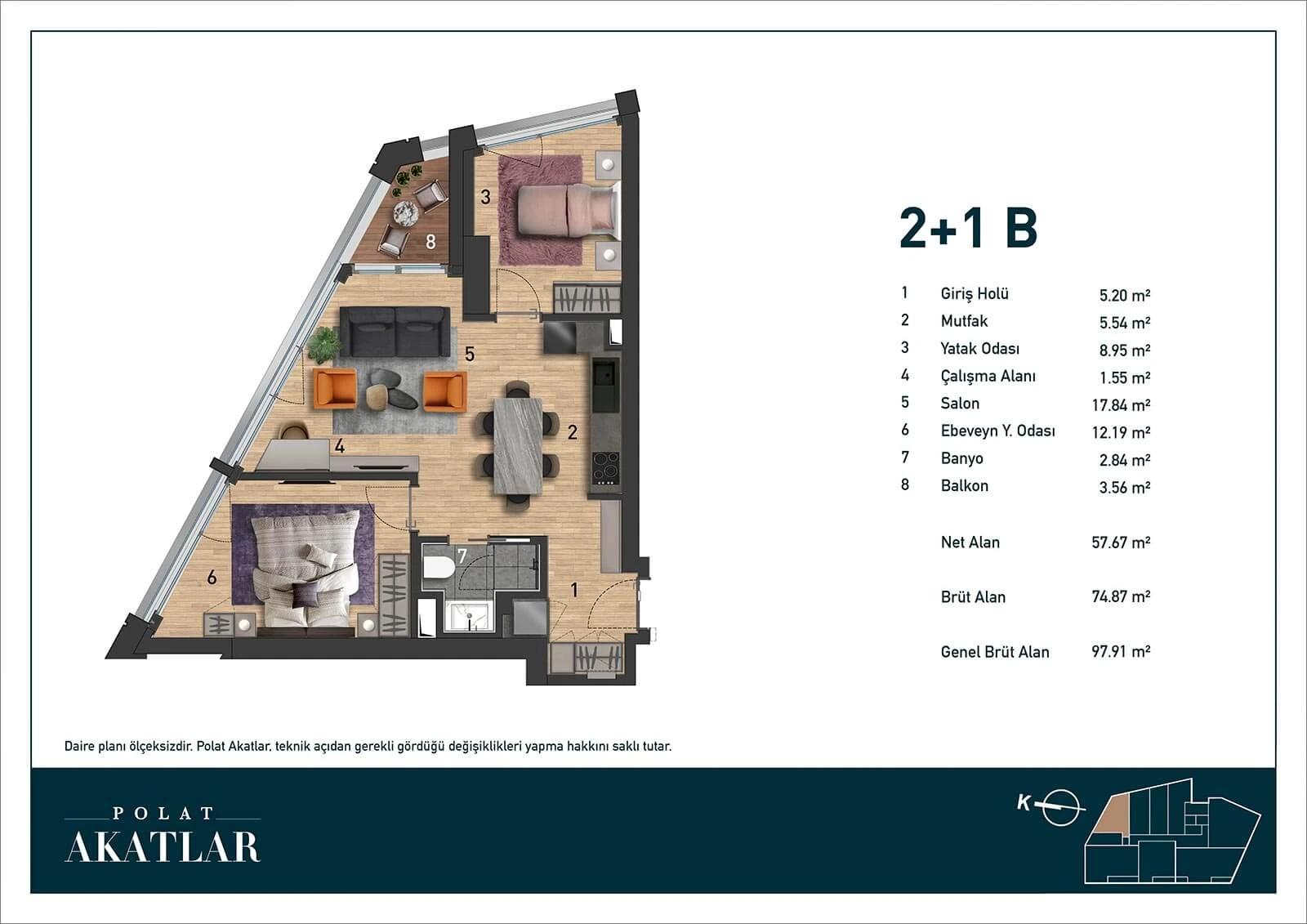 floor