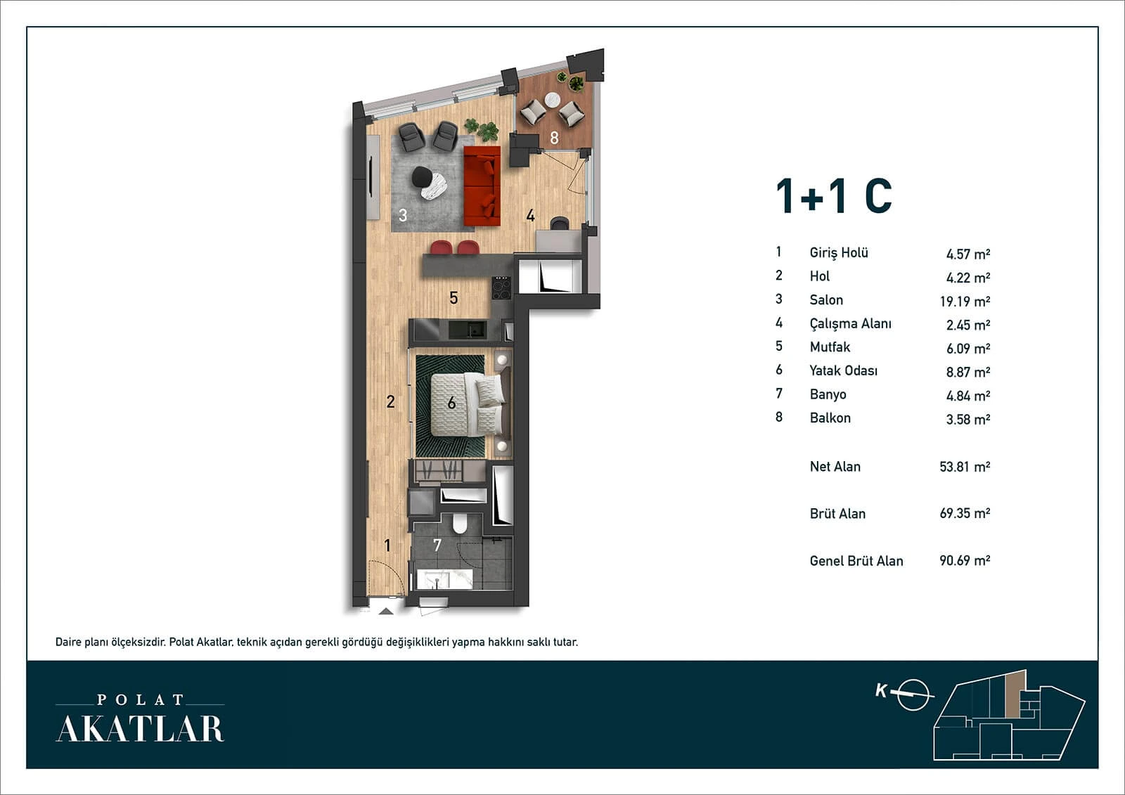 floor