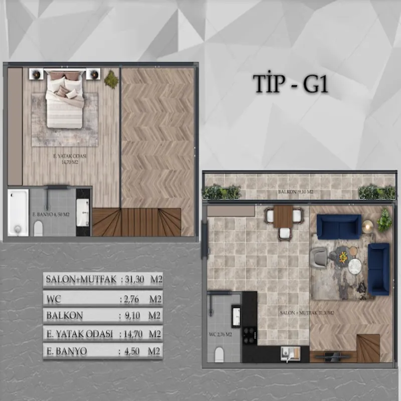 floor