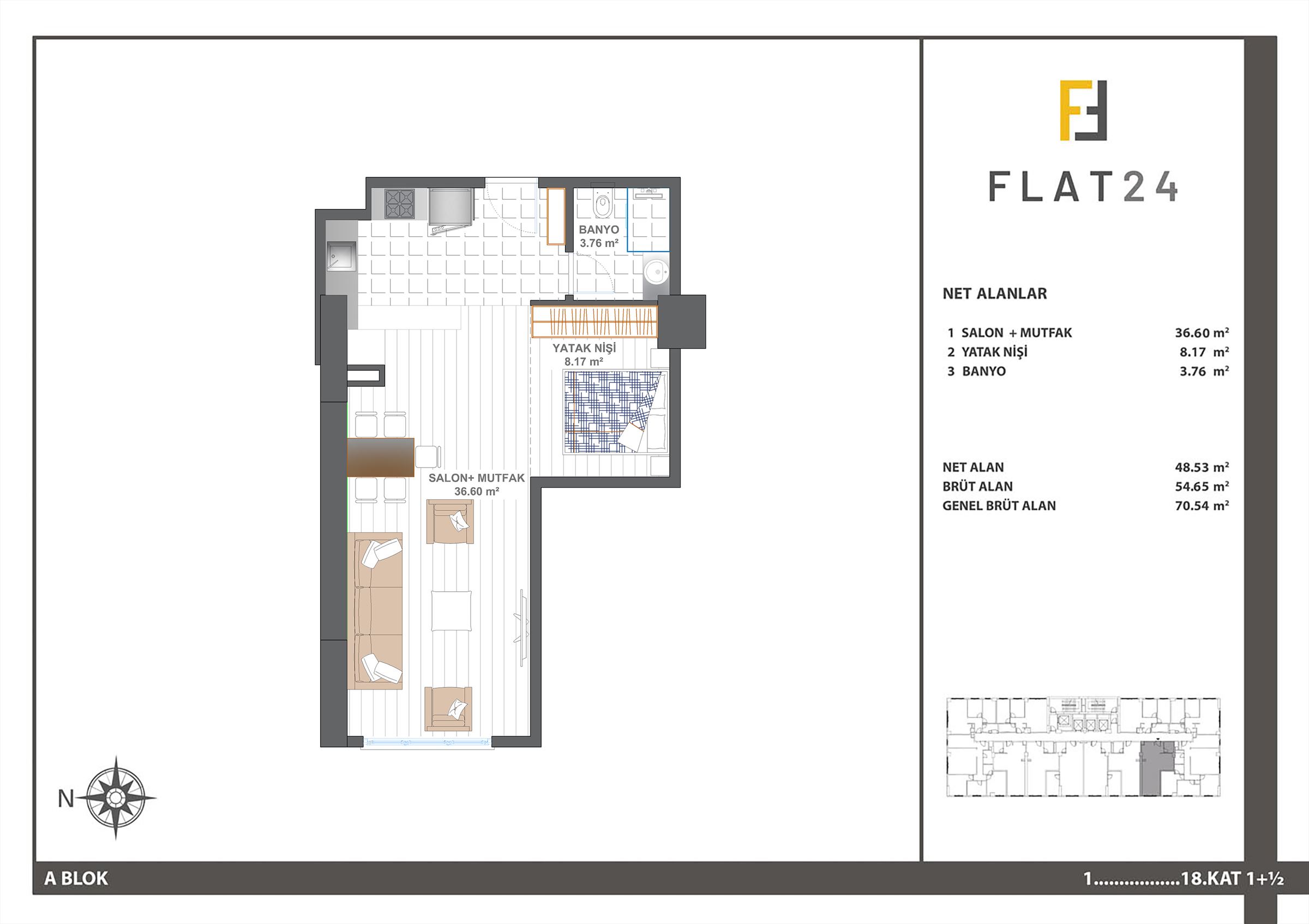 floor