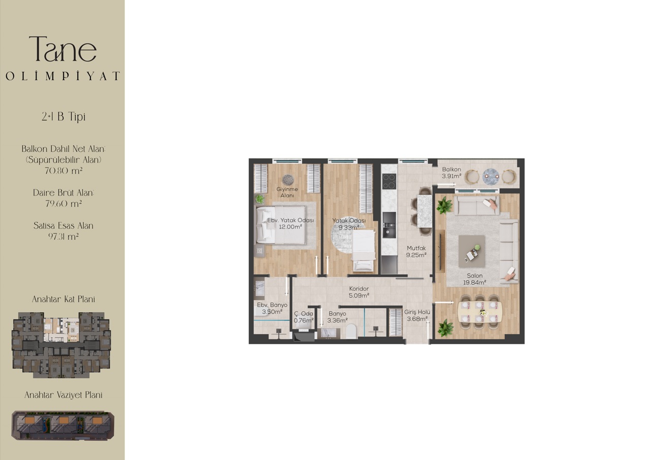 floor