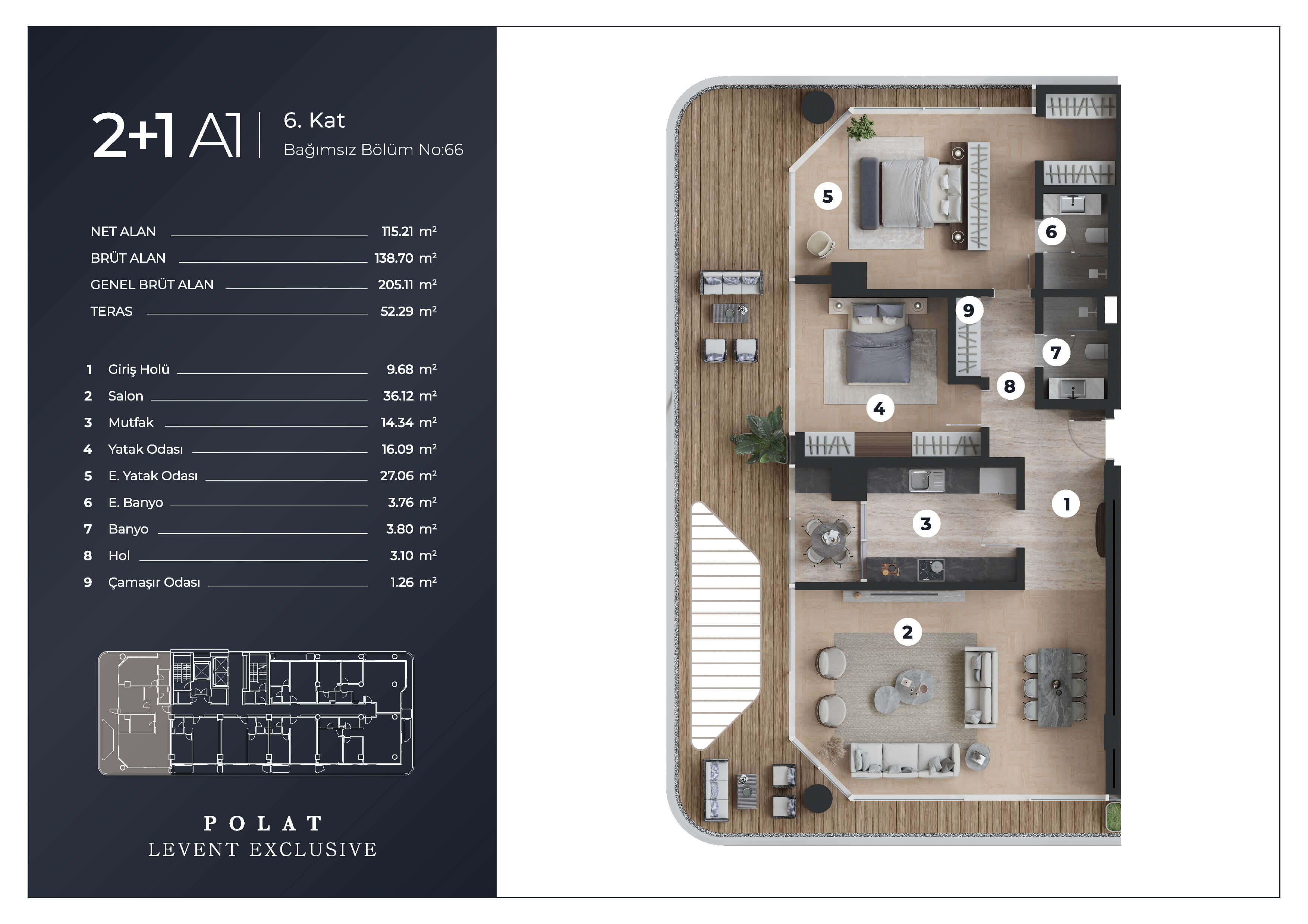 floor