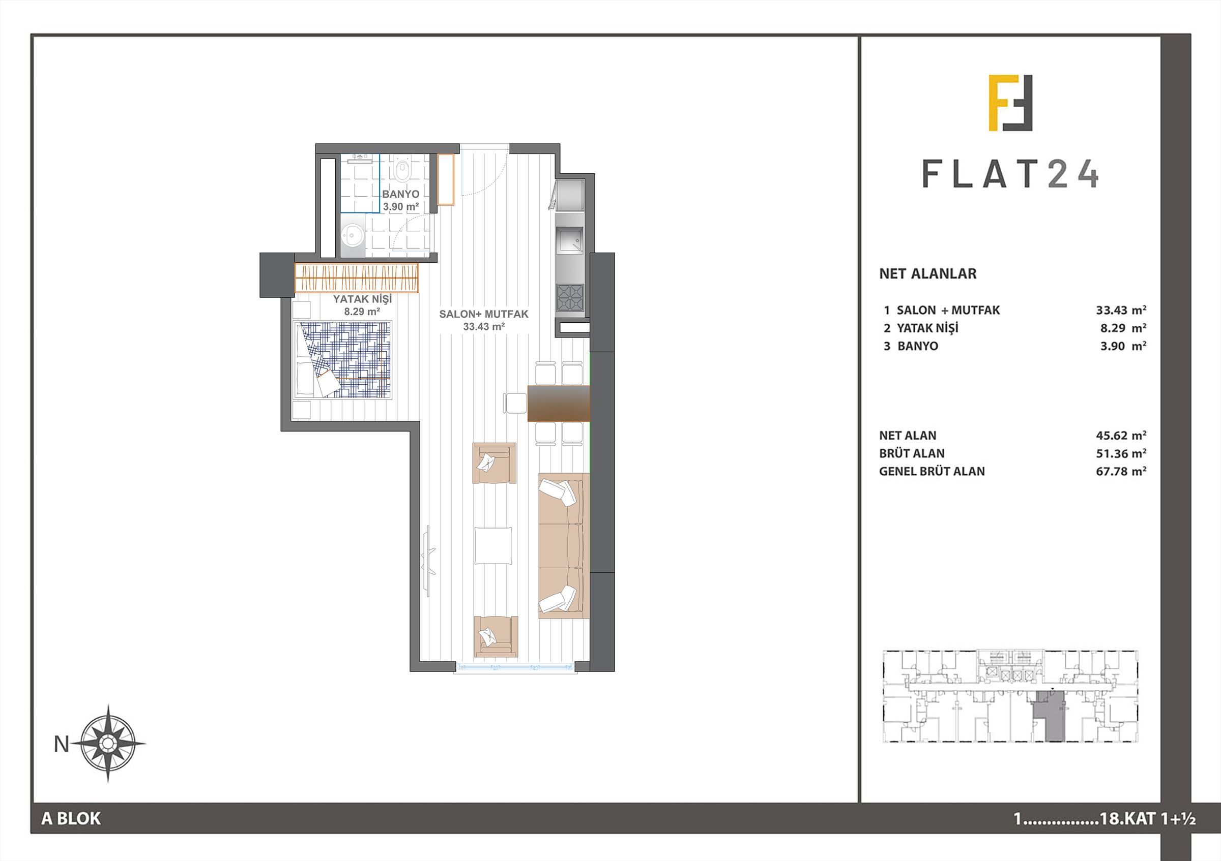 floor