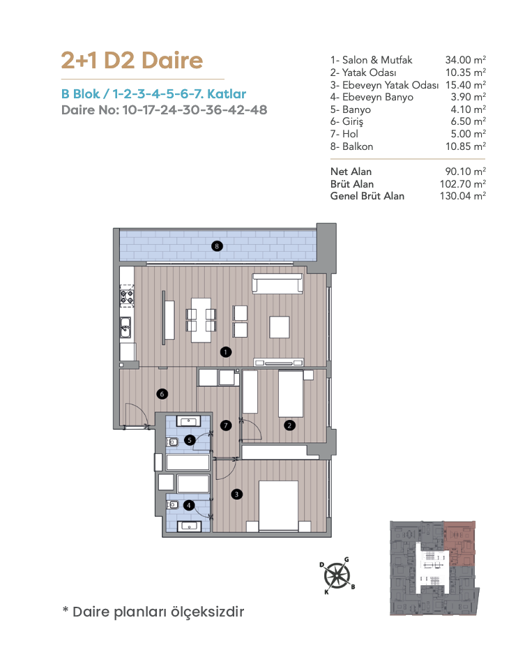 floor