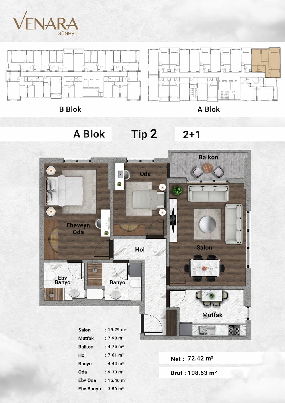 floor