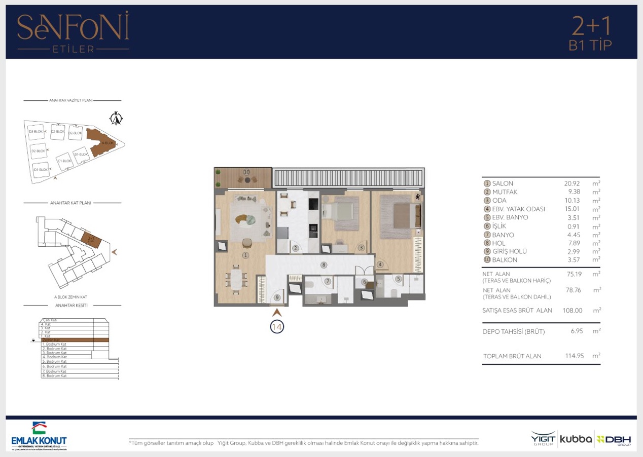floor