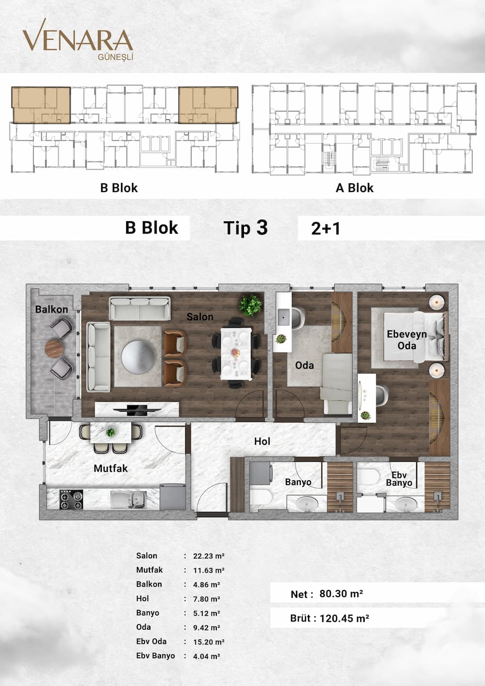 floor