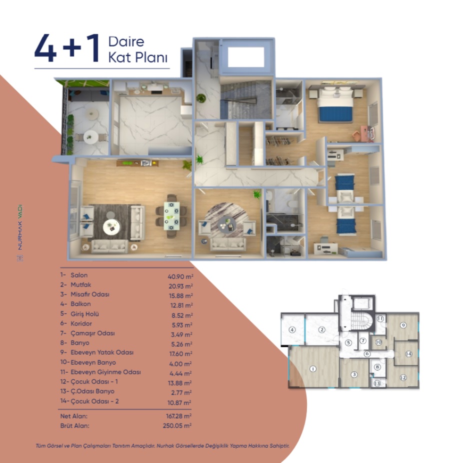 floor