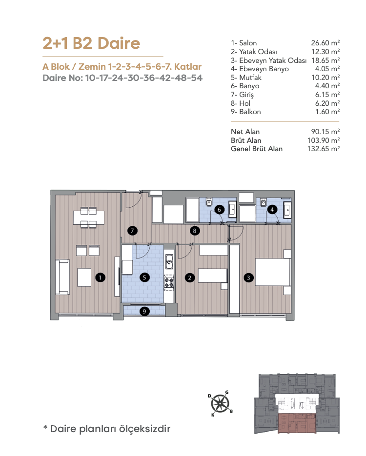 floor