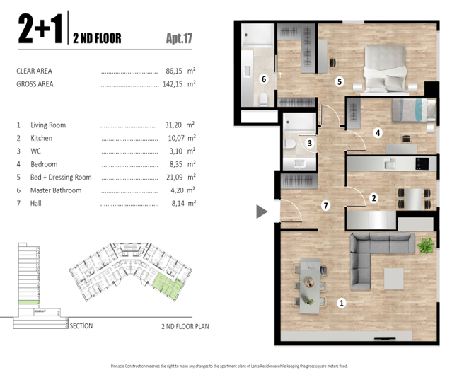 floor