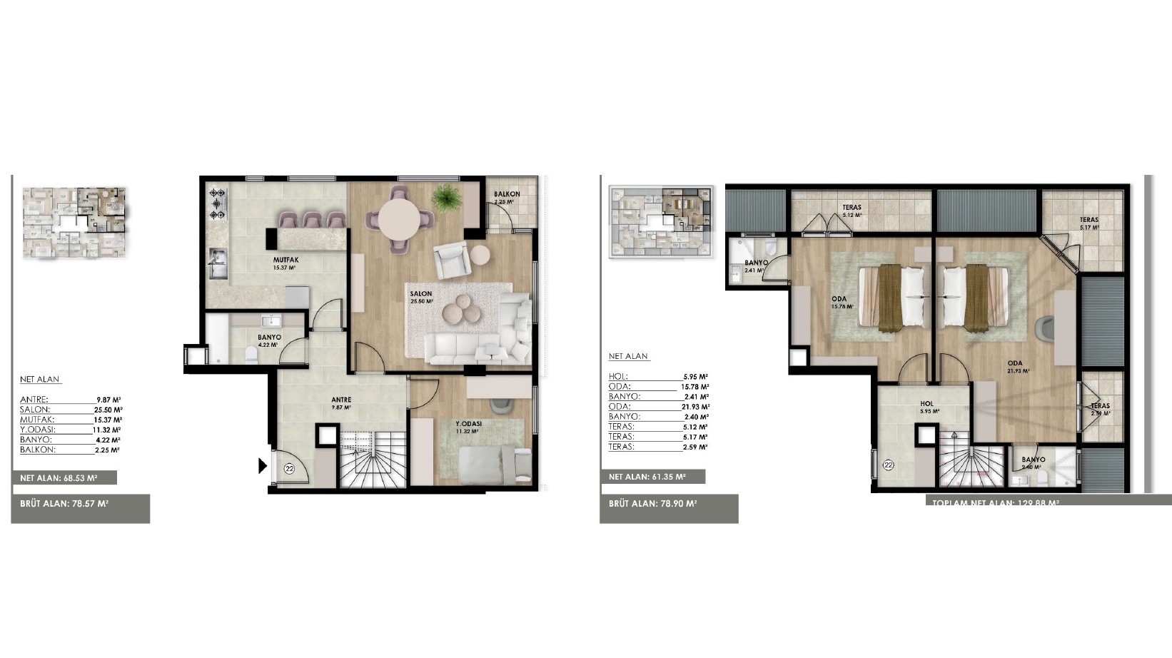 floor