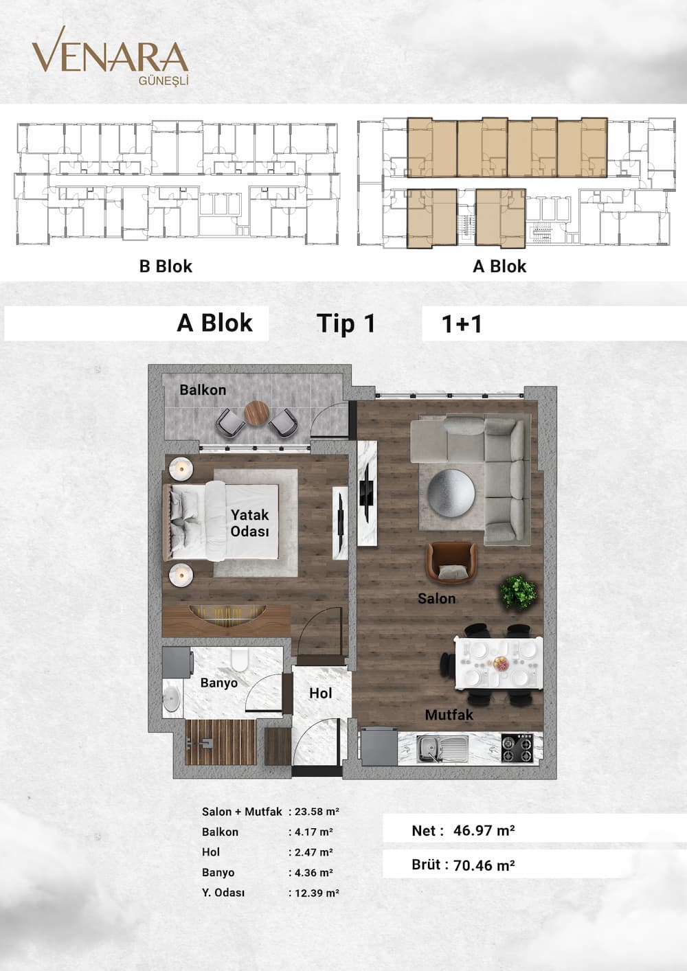 floor