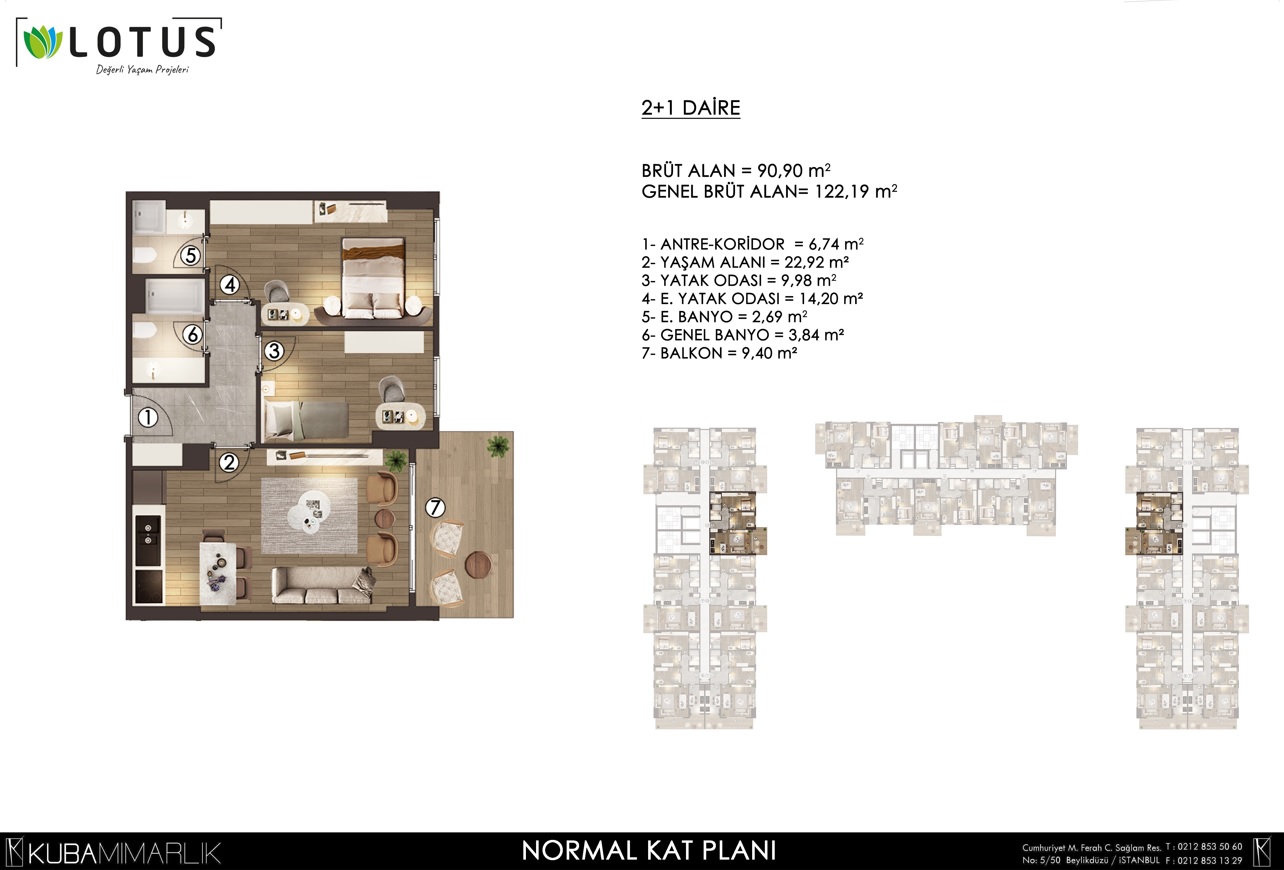 floor