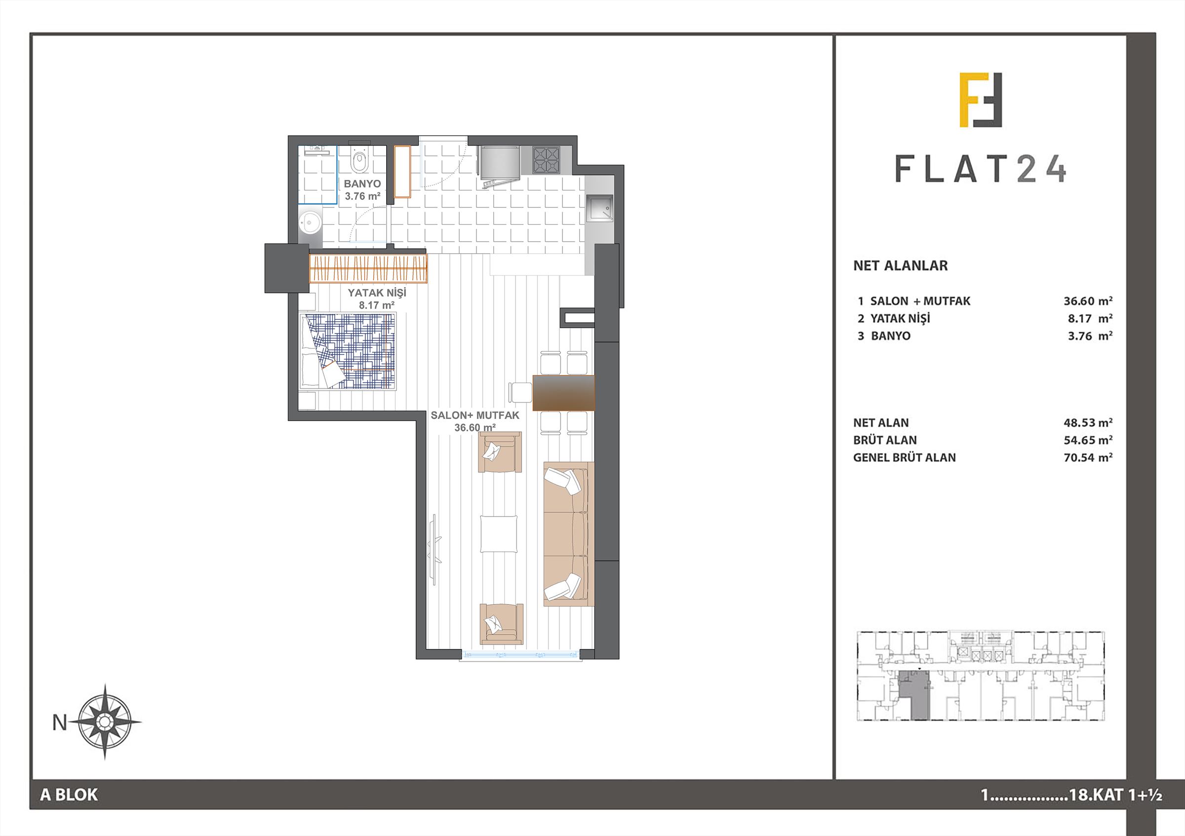 floor