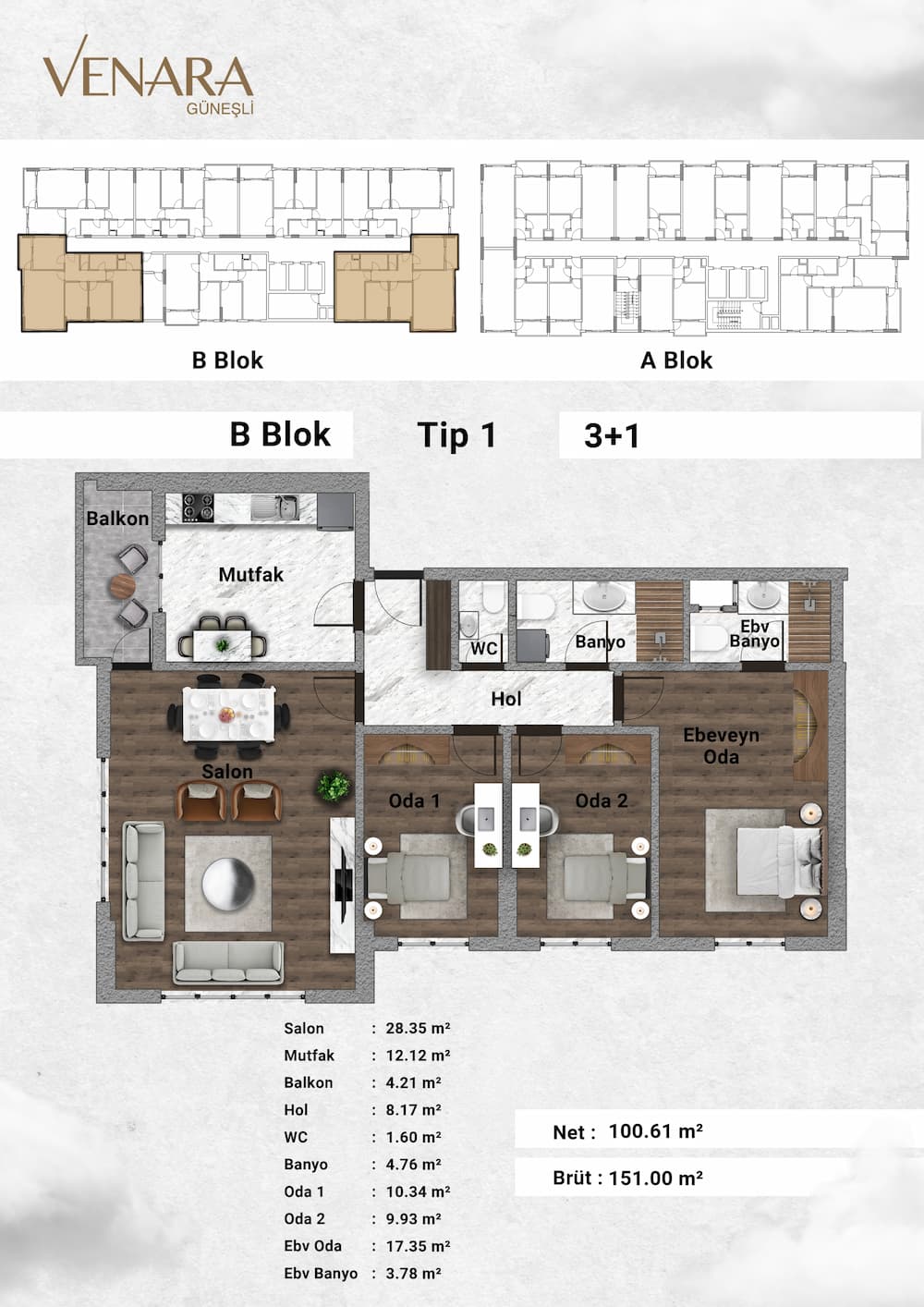 floor