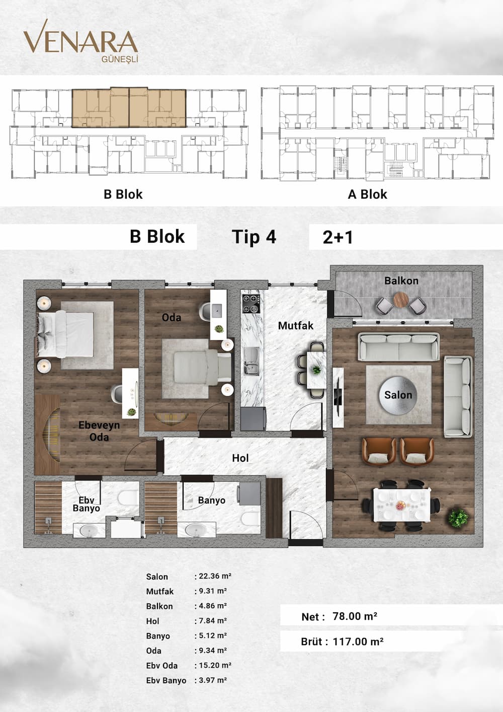 floor