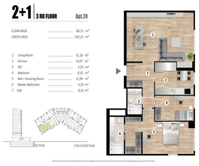 floor
