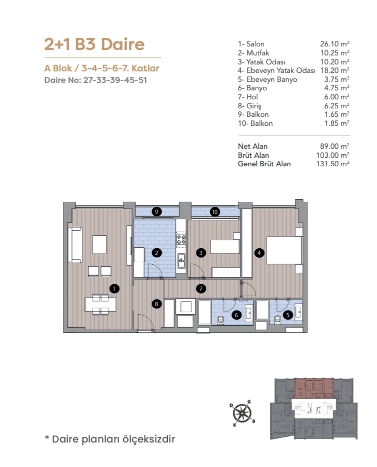floor