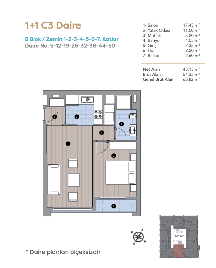 floor