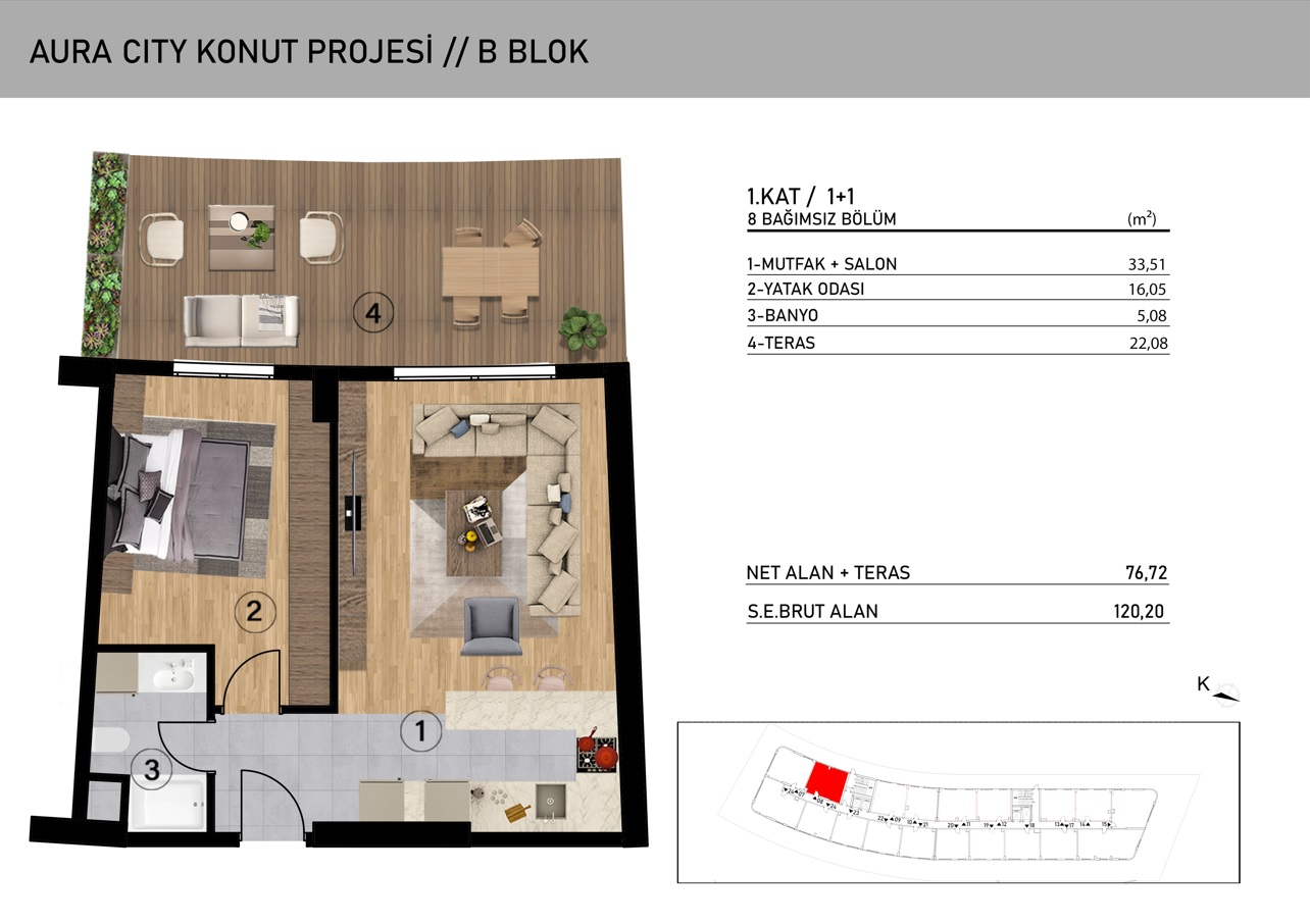 floor