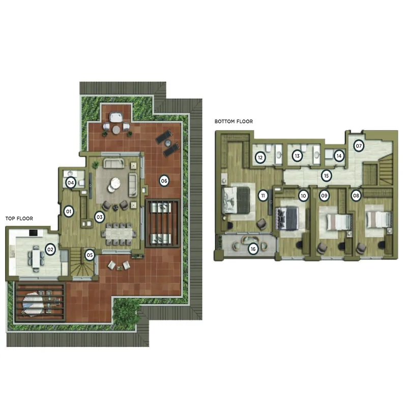 floor